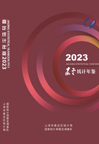 2023年